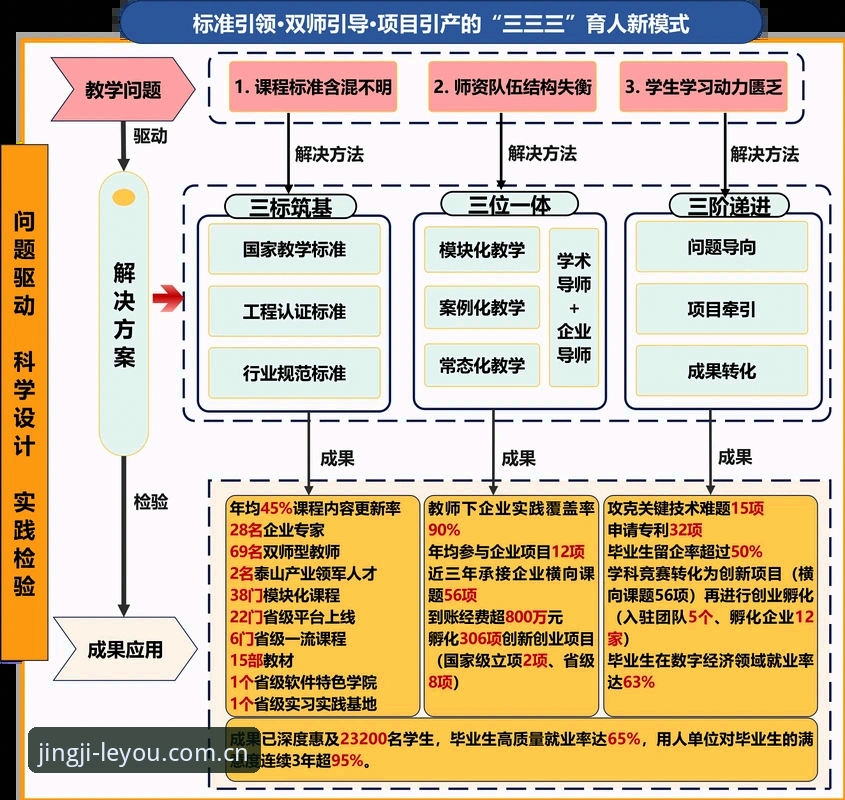 乐游多功能 曼联中场补强计划详解:托纳利与埃德松双线交易前景分析