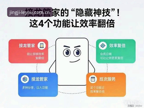 揭秘乐游客服：这5个隐藏功能让解决问题效率翻倍