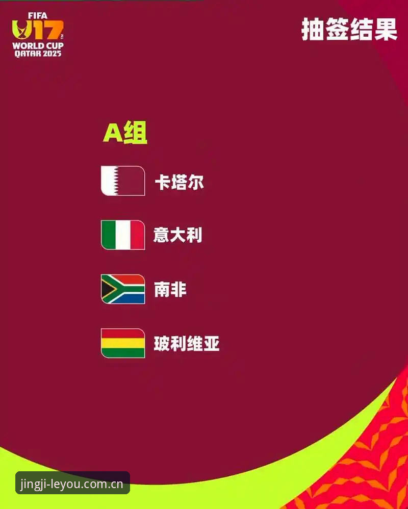 U17世界杯分组揭晓中国双线出击，乐游体育透视青训格局新变化