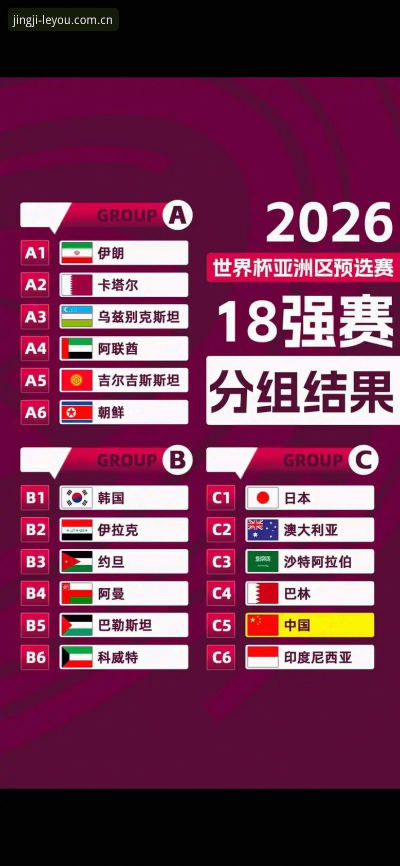 U17世界杯抽签结果详解：中国男足女足分组形势分析